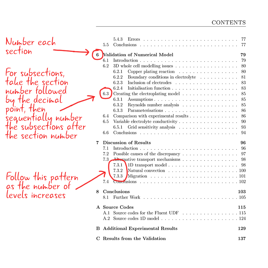 An example contents page of a report, broken down into sections, subsections and subsubsections. Each section is numbered, for example 6, each subsection is sequentially numbered with a decimal point, for example 6.1, and each subsubsection follows this pattern of introducing another decimal point, for example 6.1.1.