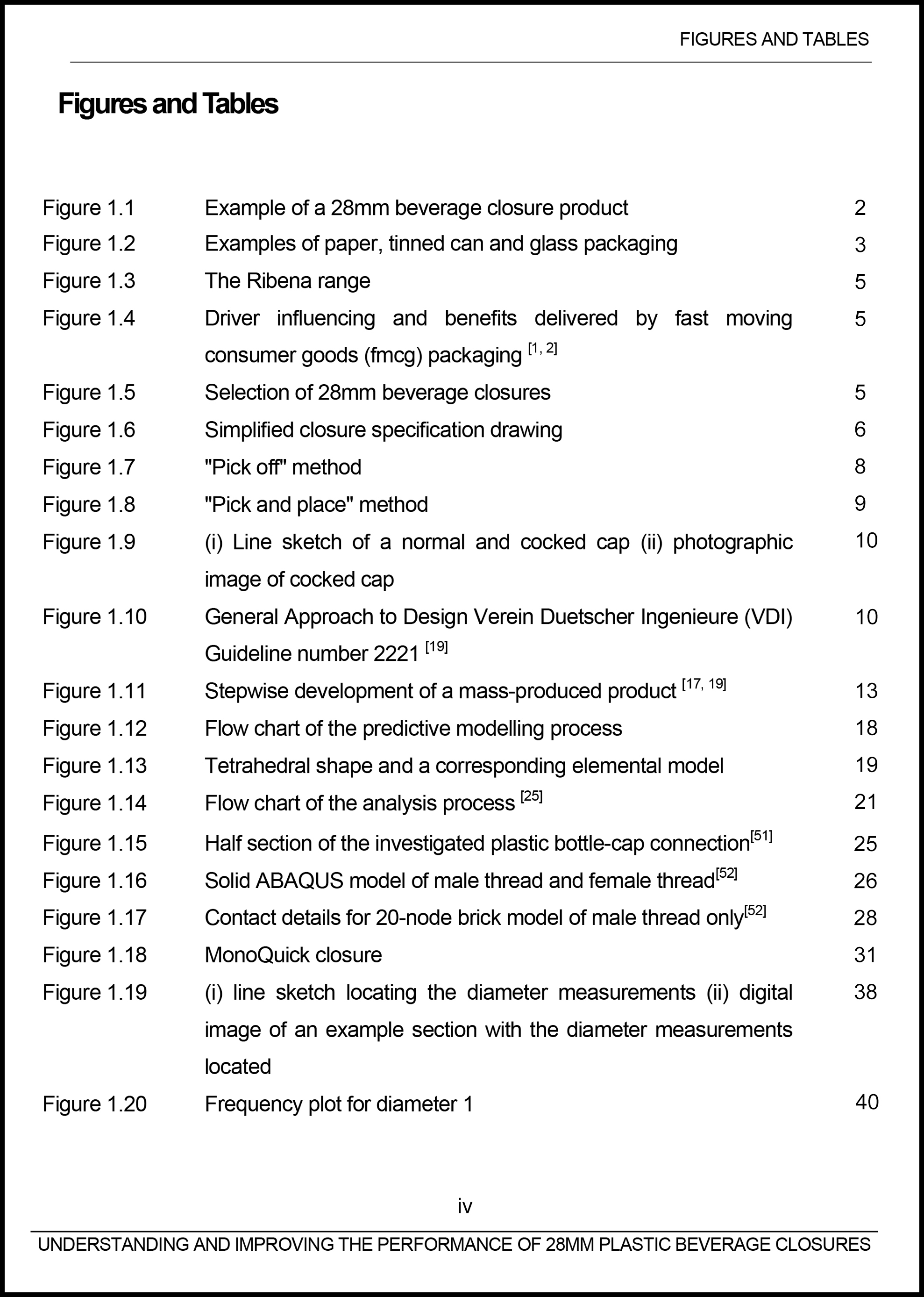 An example list of figures and tables. Includes the name of each figure, table and equation, its number and the page number where it is found.