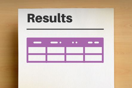 The results section of a technical report