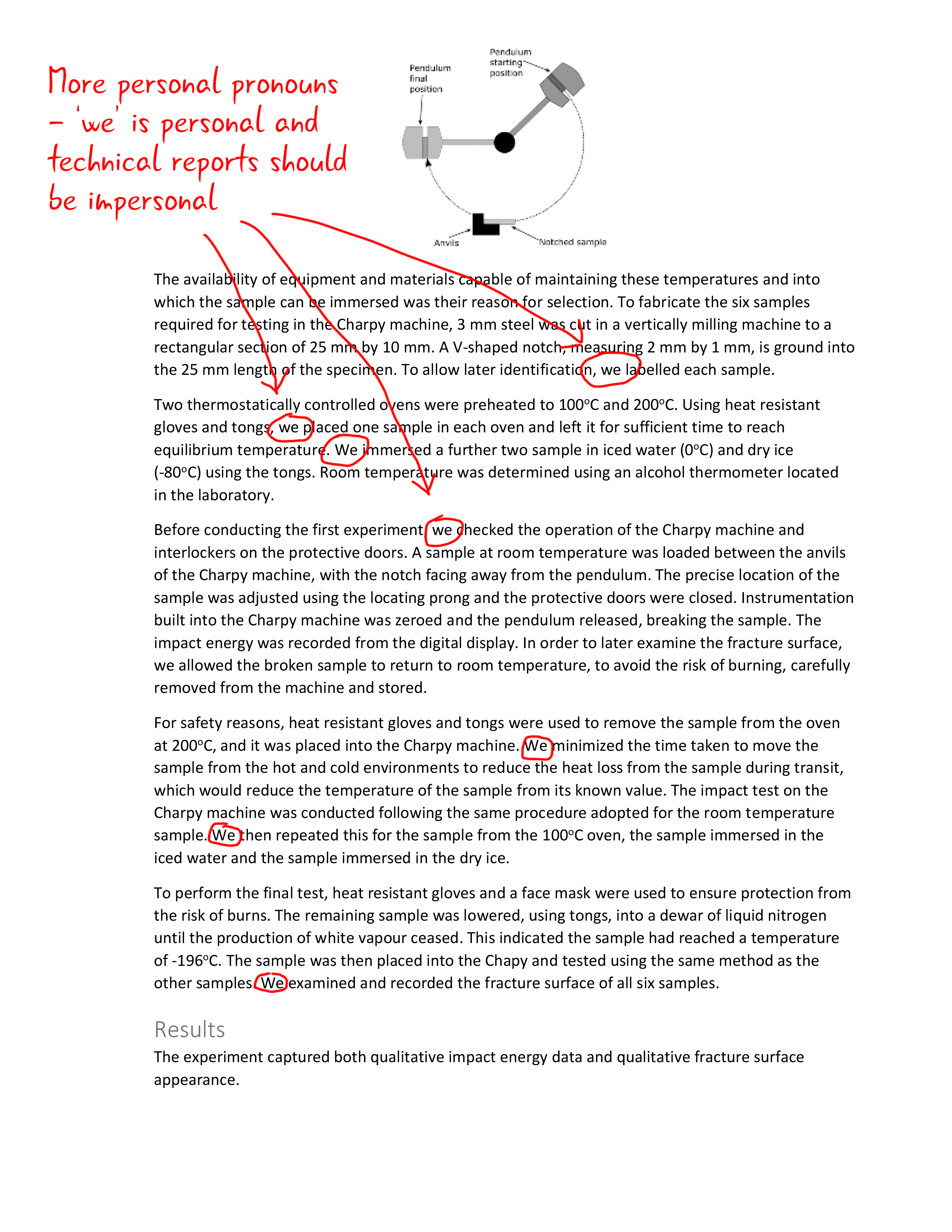 The third page of the 'Spot the mistakes' exercise with some errors highlighted. The final page's annotations show that the text is littered with more personal pronouns. The use of 'we' is personal and technical reports should be impersonal.