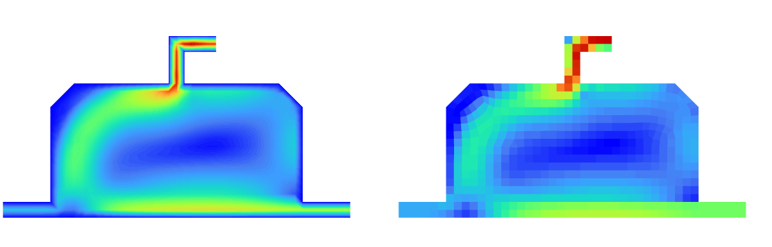 CFD calculation of velocity distributed in a reaction vessel left) a continuous distribution of the value of velocity right) discrete values of velocity in each cell