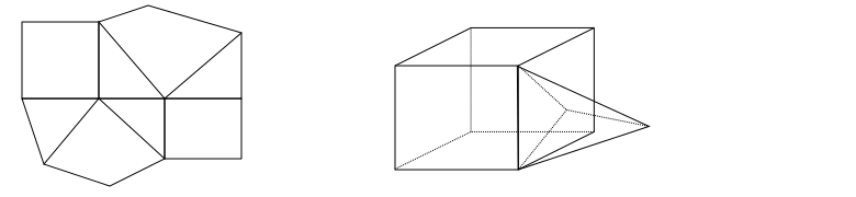 Illustration of joining elements Left) tri and quad elements can join with a common interface of a line. Right) tet and hex elements do not join together as they do not share a common face shape.