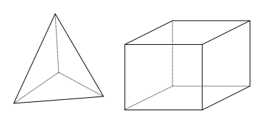 left) A 3D tetrahedral “tet” element and right) A 3D hexahedral “hex” element