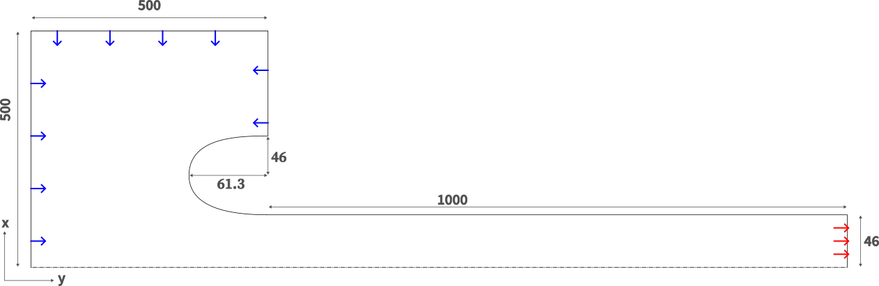 Schematic diagram of the bellmouth inlet, displaying half of the domain due to the symmetry. Distances in millimeters and the center line indicated by dot dashes. Not to scale.