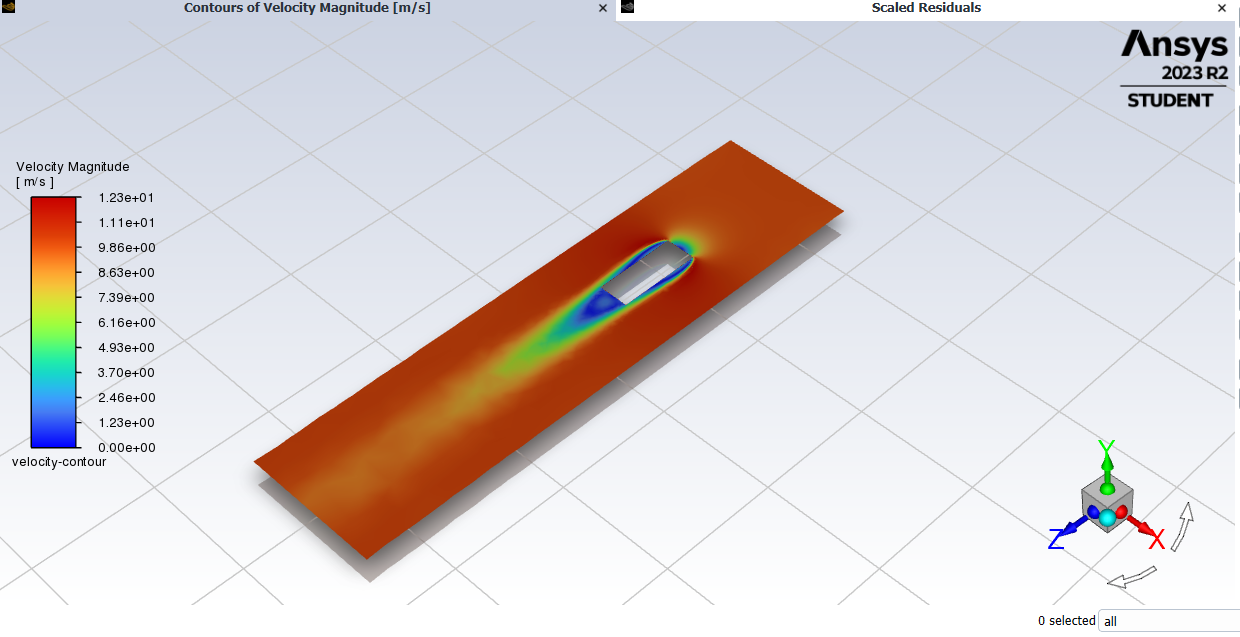 Velocity contours on the previously created plane