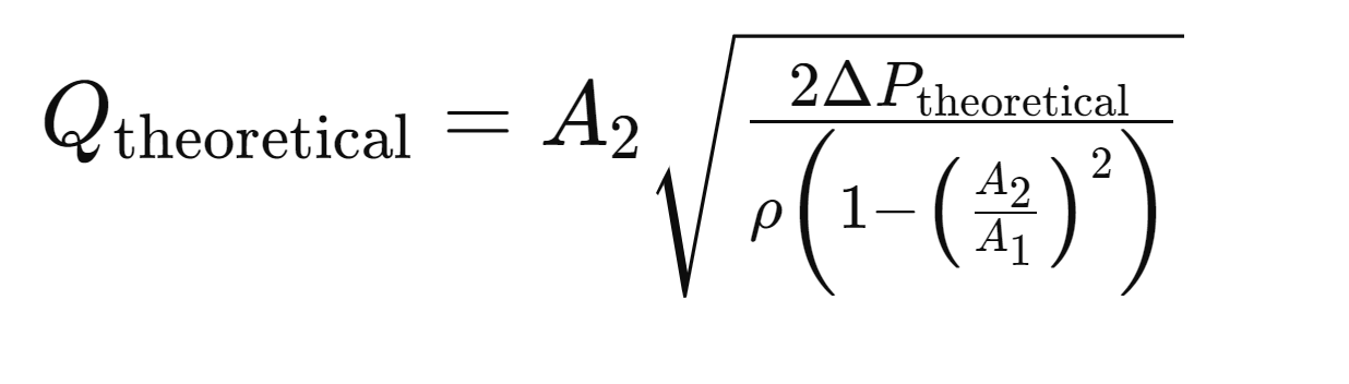 Screenshot of the static pressure contours displayed in the Fluent Graphics window