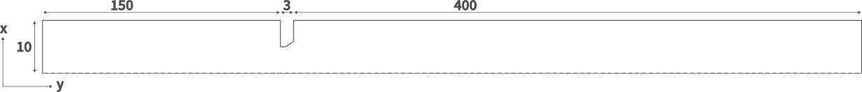 Schematic diagram of the orifice plate, displaying half of the meter with distances in millimeters and the center line indicated by dot dashes