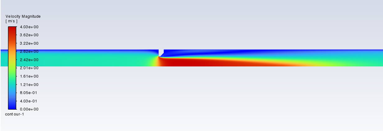 Screenshot of the static pressure contours displayed in the Fluent Graphics window