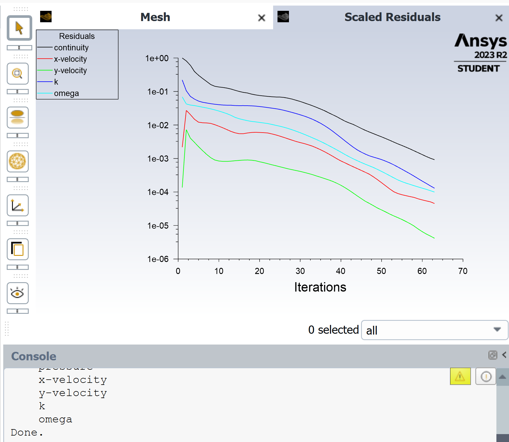 Screenshot illustrating the Fluent residuals graph converging to 0.001 in around 60 iterations.